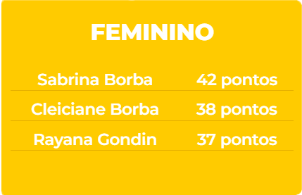 Feminino